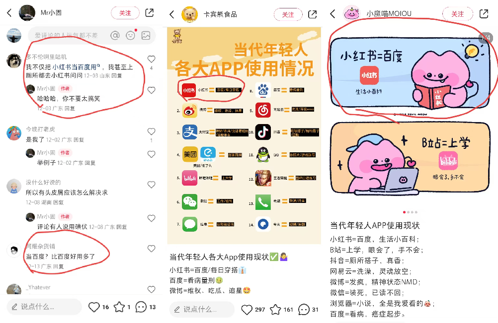 小红书如何实现精准引流?利用关键词矩阵,实现SEO布局,坐拥被动搜索流量