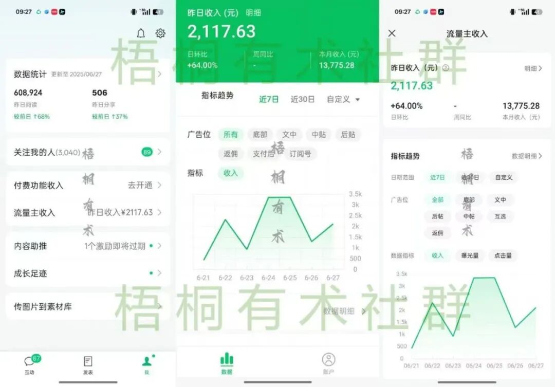 公众号流量主怎么赚钱?100多万阅读收益上万,我用DeepSeek创作农村小生意