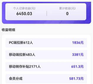 副业做什么比较挣钱？夸克网盘无脑搬运，上周提了6450