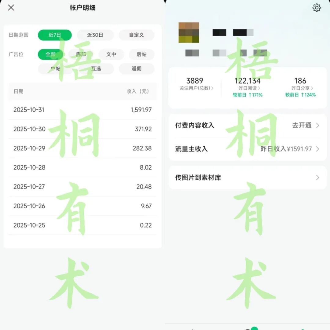 昨日收入1591，5个月公众号涨粉3889，看看这位小伙伴的经验分享